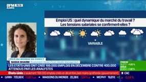Les Etats-Unis ont crée 199 000 emplois en décembre contre 400 000 attendus par les analystes