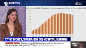 Coronavirus: ce qu'il faut retenir du point du directeur général de la Santé de ce mercredi