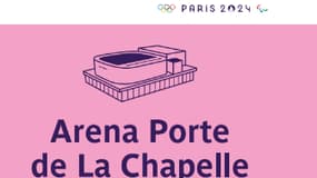 La signalétique pour indiquer la direction d'un site olympique et/ou paralympique.