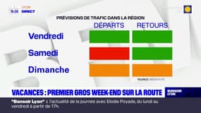 Départs en vacances : routes chargées ce week-end autour de Lyon