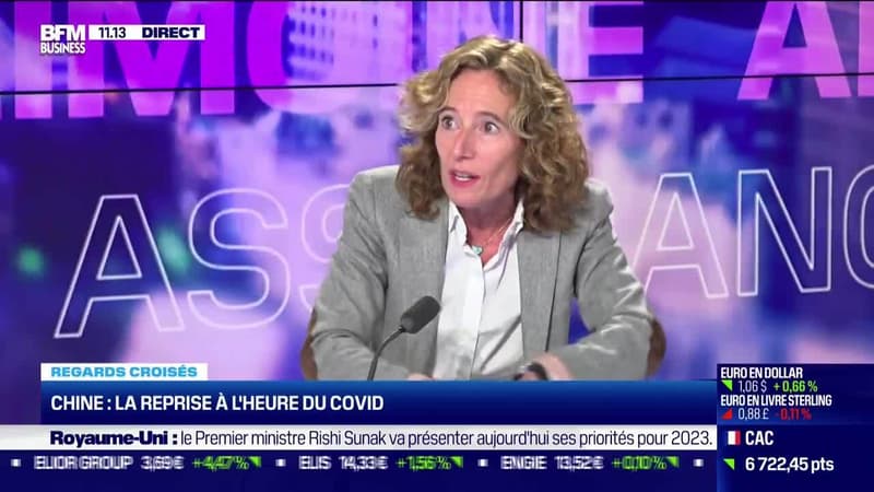 Céline Piquemal-Prade VS Thibault Prébay : Perspectives économiques, faut-il croire le FMI ? - 04/01