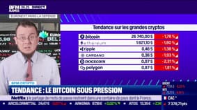 BFM Crypto: Tendance, le bitcoin sous pression - 24/05