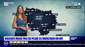 Météo Paris: un temps maussade sur la région aujourd'hui