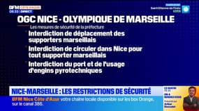 Derby Nice-Marseille : les restrictions de sécurité