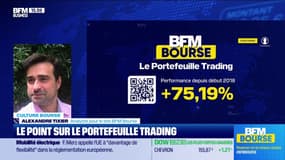 Le point sur le portefeuille trading  - 09/09