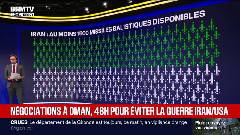 Tensions entre l'Iran et les États-Unis: quel est le rayon d'action de Téhéran?