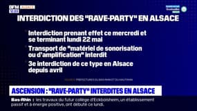 Alsace: les "raves-party" interdites pendant le week-end de l'Ascension 