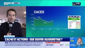 Arbitrage : Journée copieuse, quels indicateurs techniques suivre ? - 20/11