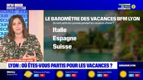Où sont partis les Lyonnais pendant les vacances de février?