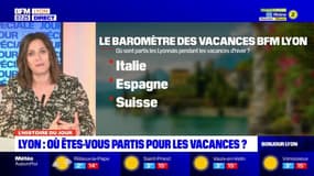 Où sont partis les Lyonnais pendant les vacances de février?