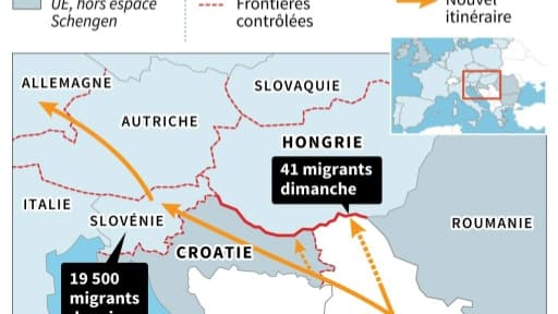 Balkans : redirection des flux de migrants
