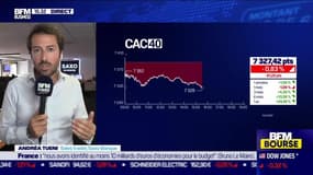 Andréa Tueni (Saxo Banque) : marchés, à quoi s'attendre pour la suite ? - 19/06