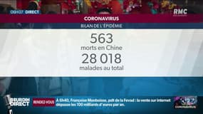 Coronavirus: qui sont les victimes ?