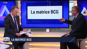 BFM Stratégie: (Cours 28) La matrice BCG - 12/05