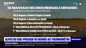 Alpes du sud: les fortes chaleurs continuent avec de nouveaux records mensuels