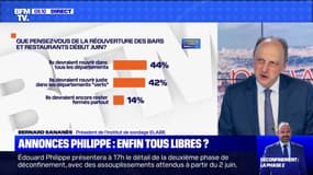 Annonces Philippe: enfin tous libres ? - 28/05