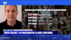 Pass validé : la pression de la rue continue - 08/08