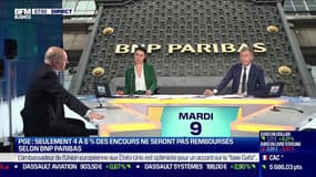 Thierry Laborde (Directeur Général Adjoint de BNP Paribas): "4 à 6% (des prêts garantis par l'État) feront défaut à horizon 6 ans"
