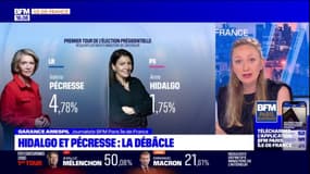 Présidentielle: la débâcle pour Valérie Pécresse et Anne Hidalgo