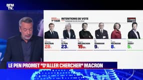 L’édito de Matthieu Croissandeau : Le Pen promet "d'aller chercher" Macron - 08/04