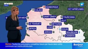 Météo Nord-Pas-de-Calais: des rafales de vent et des averses ce vendredi, jusqu’à 12°C à Dunkerque
