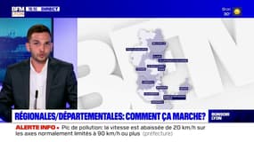 Régionales/départementales : comment ça marche ?