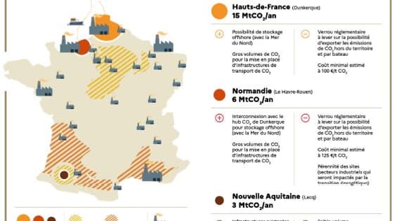 Au niveau français, le captage/stockage de CO2 est applicable seulement à un nombre limité de sites industriels sur trois zones spécifiques du territoire en raison des contraintes techniques, géologiques, économiques, réglementaires et sociales Au niveau français, le captage/stockage de CO2 est applicable seulement à un nombre limité de sites industriels sur trois zones spécifiques du territoire en raison des contraintes techniques, géologiques, économiques, réglementaires et sociales