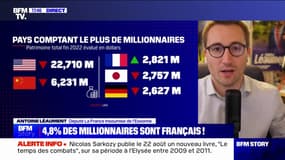 La France, 3e au classement mondial des millionnaires: "Plutôt une mauvaise nouvelle", pour Antoine Léaument (LFI)