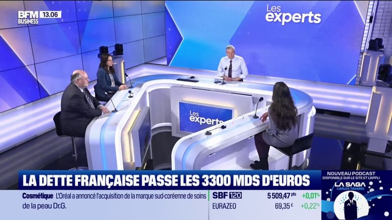 La dette française passe les 3300 milliards d'euros