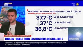 Toulon: quels sont les records de chaleur? 