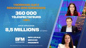 BFM NORMANDIE : DES AUDIENCES EN TRES FORTE HAUSSE