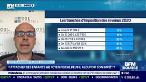 Olivier Sénéchal (OSL Conseil) : Impôts, faut-il ou non rattacher ses enfants à son foyer fiscal ? - 14/05