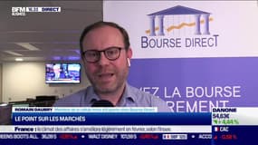 Le plan de trading : le point sur les marchés - 22/02