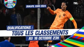 Qualifs Euro 2024 : Les classements et le programme au 16 octobre 23h