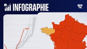 INFOGRAPHIE. L'épidémie de bronchiolite de l'automne 2021 est-elle plus précoce que les précédentes?