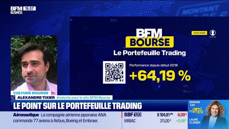 Le Portefeuille trading - 25/02