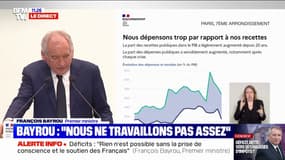 François Bayrou: "Nous dépensons trop par rapport à nos recettes"