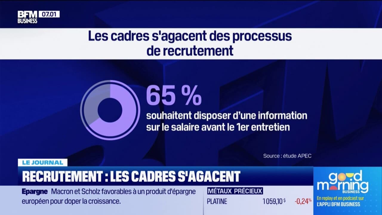 recrutement-les-cadres-s-agacent