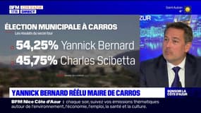 Alpes-Maritimes: Yannick Bernard réélu maire de Carros