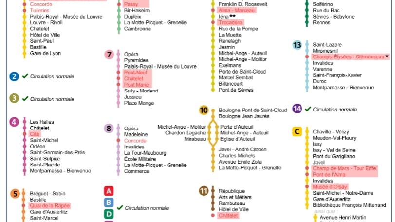 Les stations de métros fermées à Paris à partir du 18 juillet 2024. Les stations de métros fermées à Paris à partir du 18 juillet 2024.