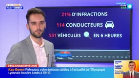 L'éclairage de BFM Lyon: les inquiétants chiffres des Lyonnais au volant