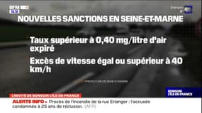 Seine-et-Marne: les nouvelles sanctions pour les infractions routières, vraiment efficaces?