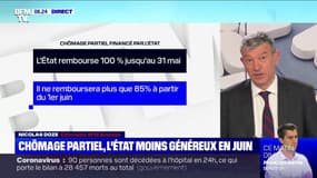 Chômage partiel: à partir du 1er juin, l'Etat sera moins généreux 