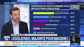 Législatives: la République en Marche arrive en tête des intentions de vote