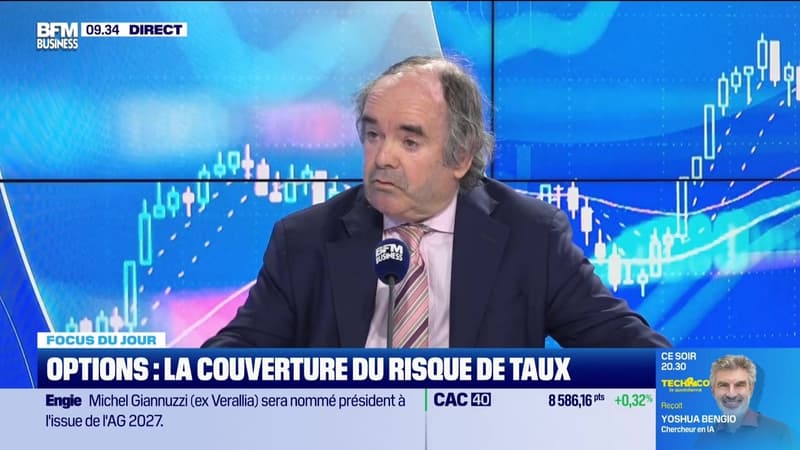 Options : la couverture du risque de taux - 26/02