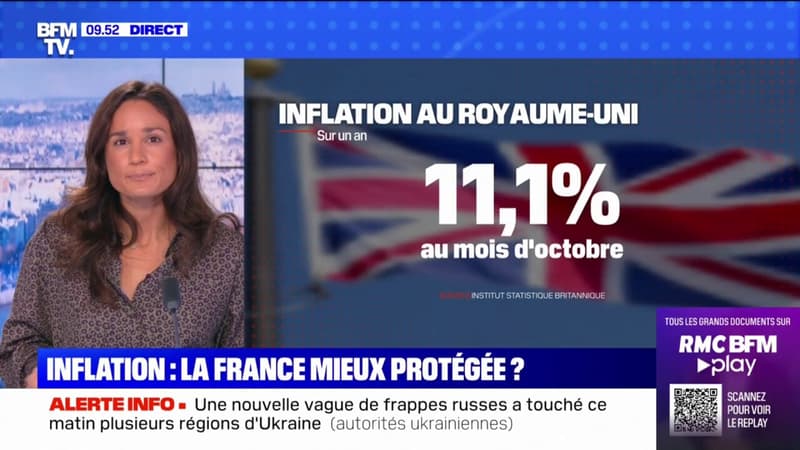Inflation la France s en sort mieux que ses voisins europeens 1522220