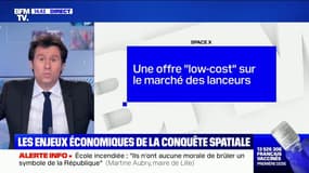 Lancement de la fusée SpaceX pour l'ISS: la conquête spatiale d'Elon Musk