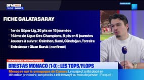 Réagissez #KopMunegu Brest–AS Monaco (1-0) : les tops-flops