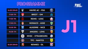 Ligue 1 : Le programme TV de la 1ère journée, Le Havre-PSG en ouverture