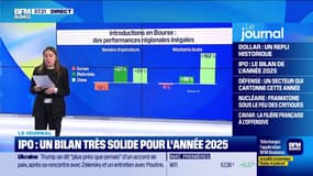 IPO : un bilan très solide pour l'année 2025